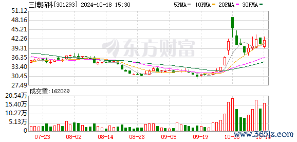 K图 301293_0
