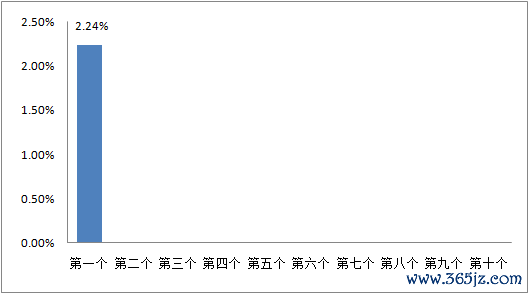 586e0cc1f60349f8b5c4fdae8c254681.png 586e0cc1f60349f8b5c4fdae8c254681.png