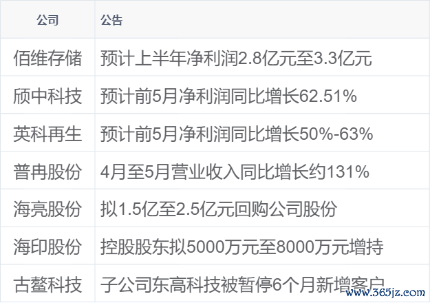 99be1f20db604a53a38523941203f124.png 99be1f20db604a53a38523941203f124.png